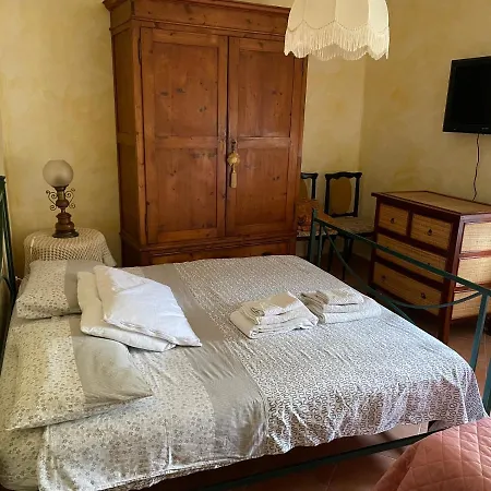 Casa Del Borgo